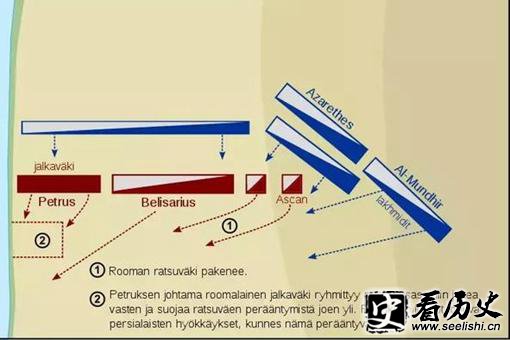 卡利尼库姆之战是怎样的?贝利萨留为何战败了?