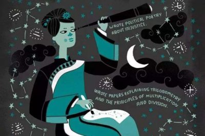 ​清朝女科学家王贞仪生平介绍