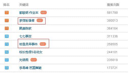红过范冰冰,却被囚禁在东南亚,人间蒸发了?