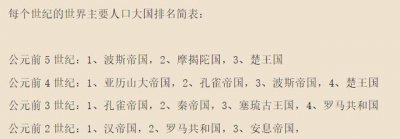 ​战国七雄鼎盛时期的版图（战国七雄的国力分析）