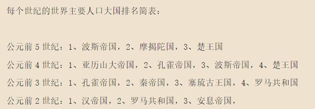 战国七雄鼎盛时期的版图（战国七雄的国力分析）(1)