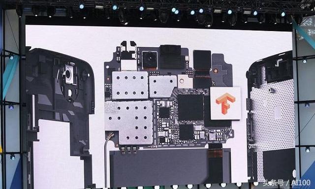 google有哪些分析功能（解读你并没看懂的）(5)