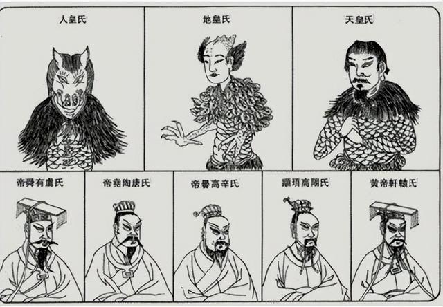 三皇五帝到底是哪个人 三皇五帝都是哪几位(2)