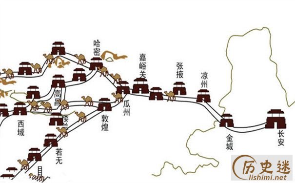 丝绸之路的起点和终点 丝绸之路的重要地位