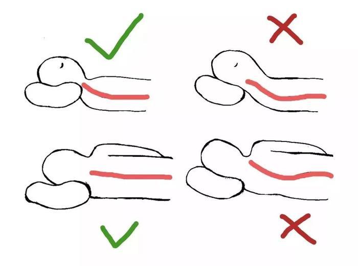 古天乐“颈椎移位”赴美手术，并告诫 “病向浅中医”